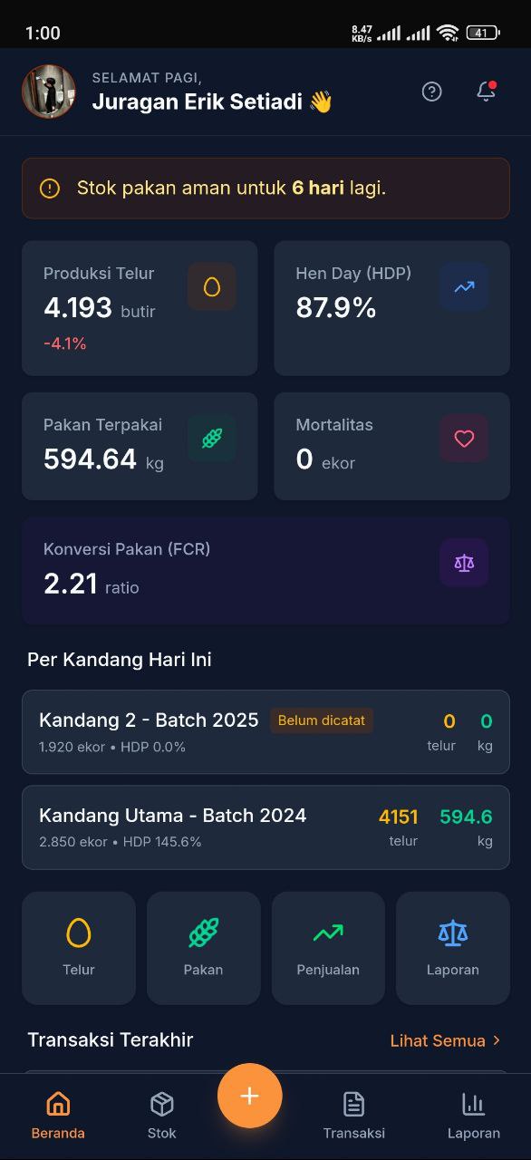 Dashboard AyamKu Dark