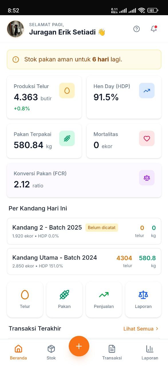Dashboard AyamKu Light