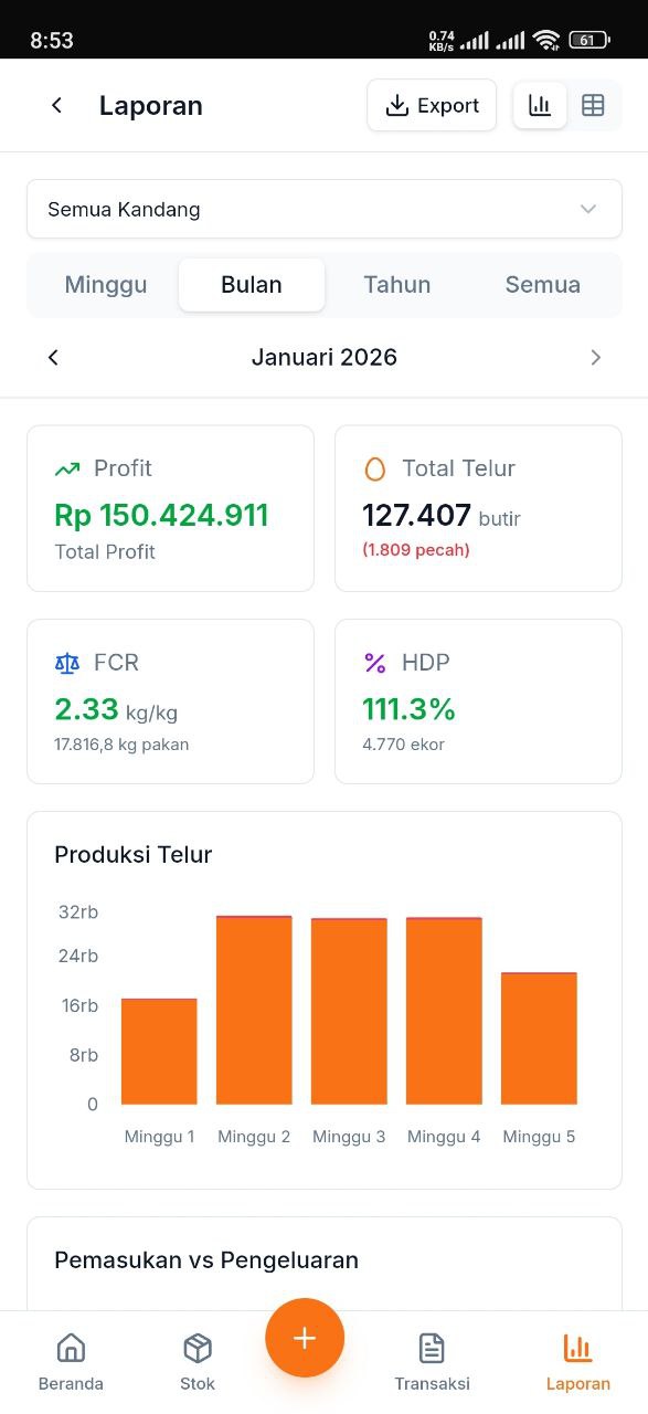 Laporan AyamKu Light